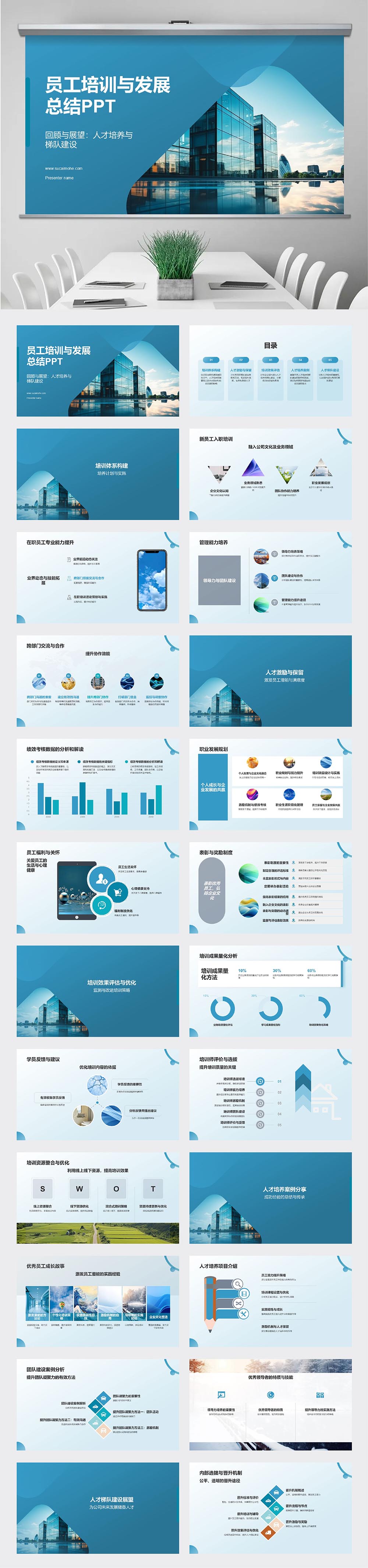 蓝色员工培训与发展总结PPT模板