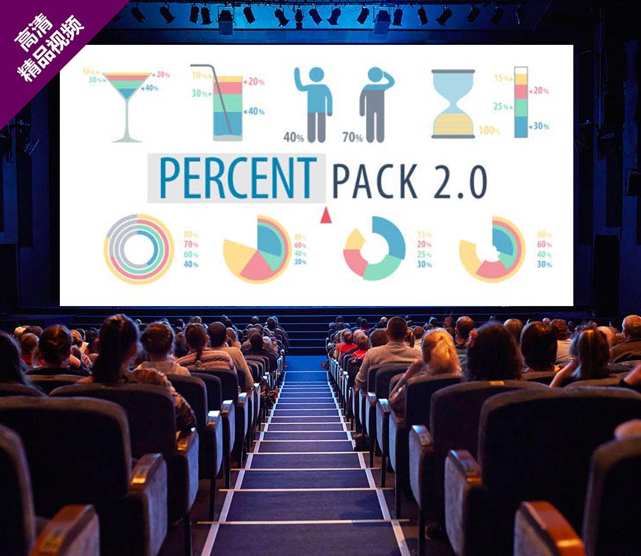 AE模板-公司企业信息数据统计图动画元素包 Percent Pack 2.0