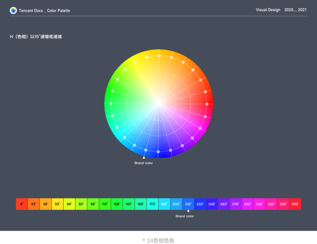 腾讯文档-构建科学有效的色彩系统(图7)