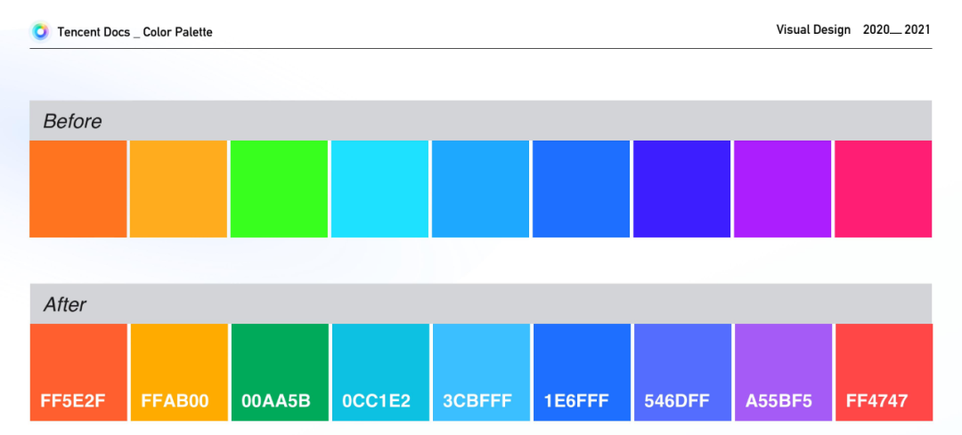腾讯文档-构建科学有效的色彩系统(图10)