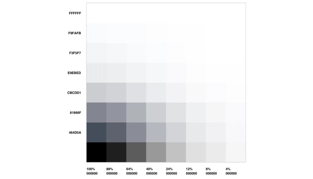 腾讯文档-构建科学有效的色彩系统(图15)