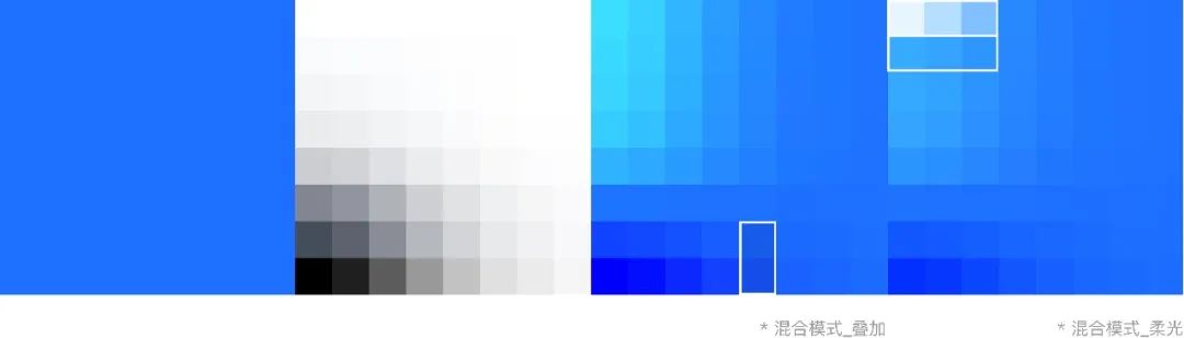 腾讯文档-构建科学有效的色彩系统(图18)