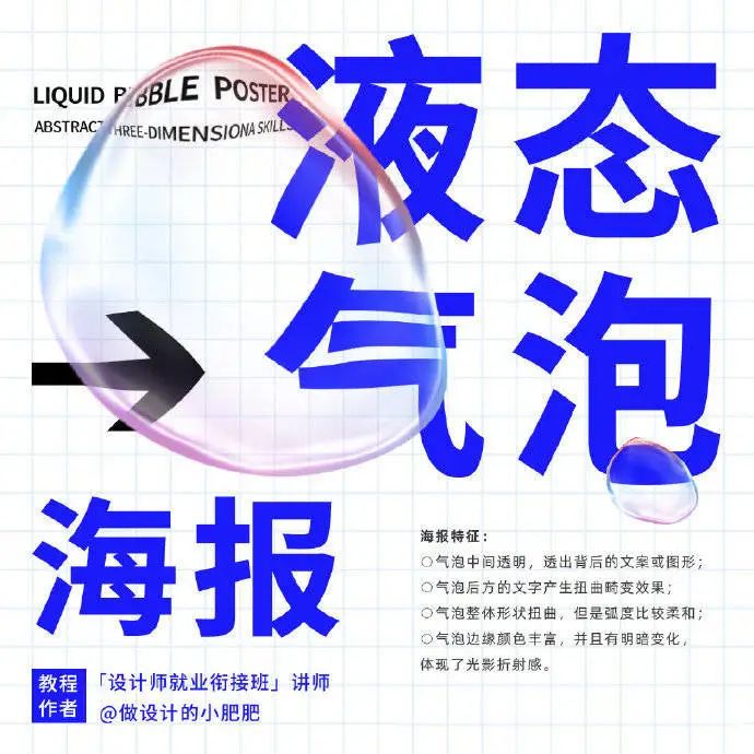 6步做出液态气泡效果海报效果(图2)