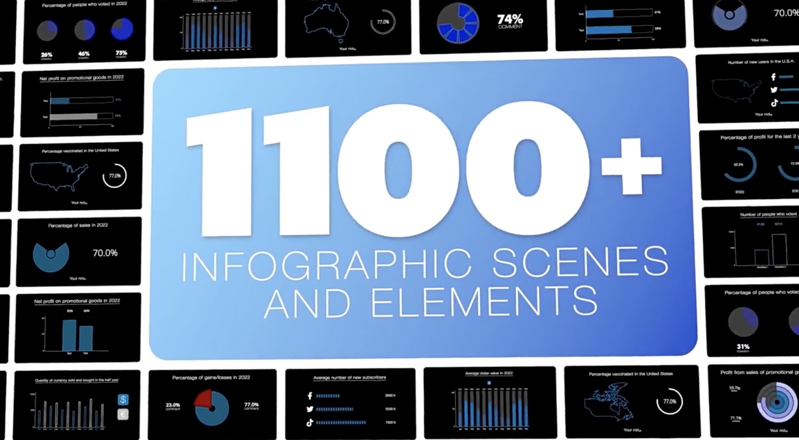 1100个公司企业信息数据报表动态图形展示动画AE模板 Infographic PACK