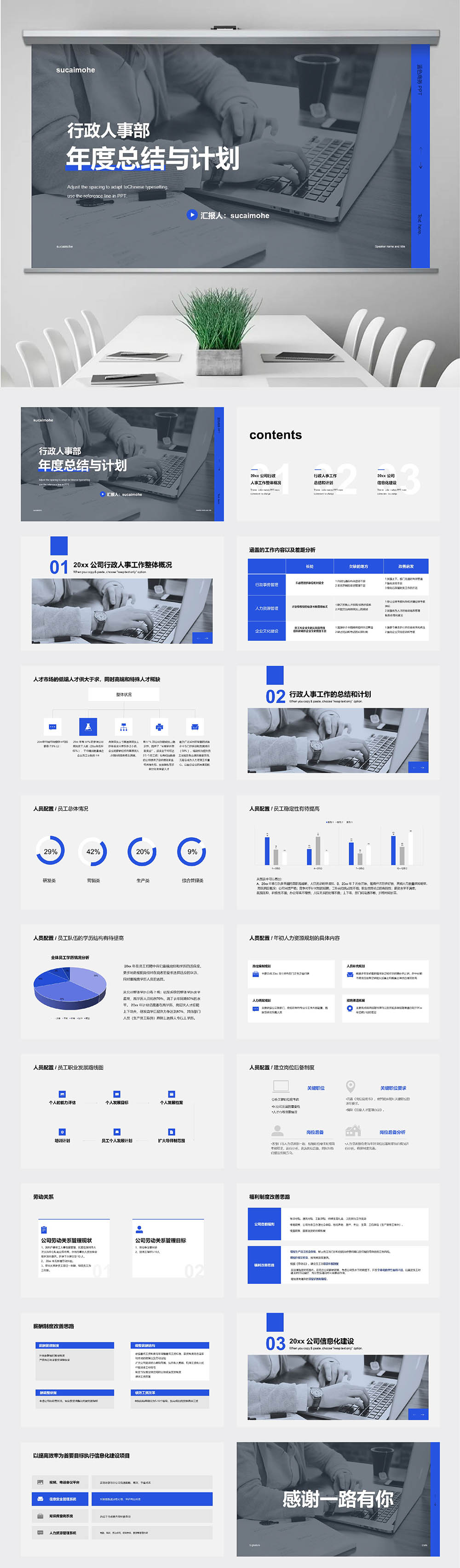 行政人事部年度总结与计划PPT模板