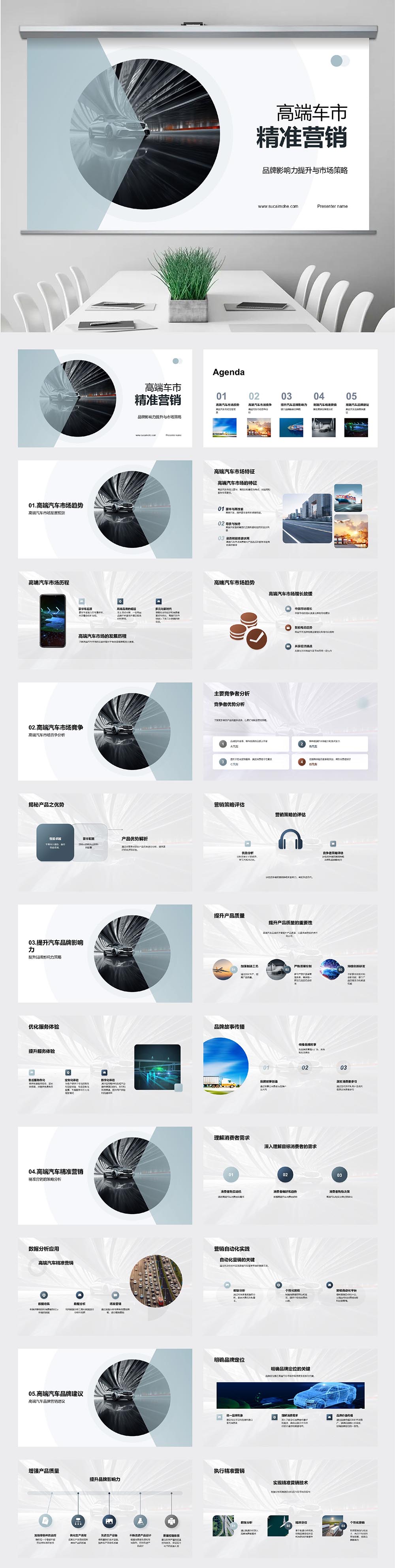 高端汽车行业精准营销方案PPT模板