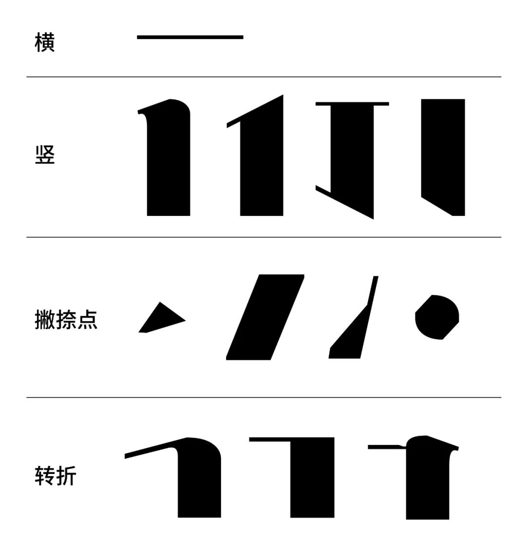 五个案例教会你“西文中用”字体设计(图12)