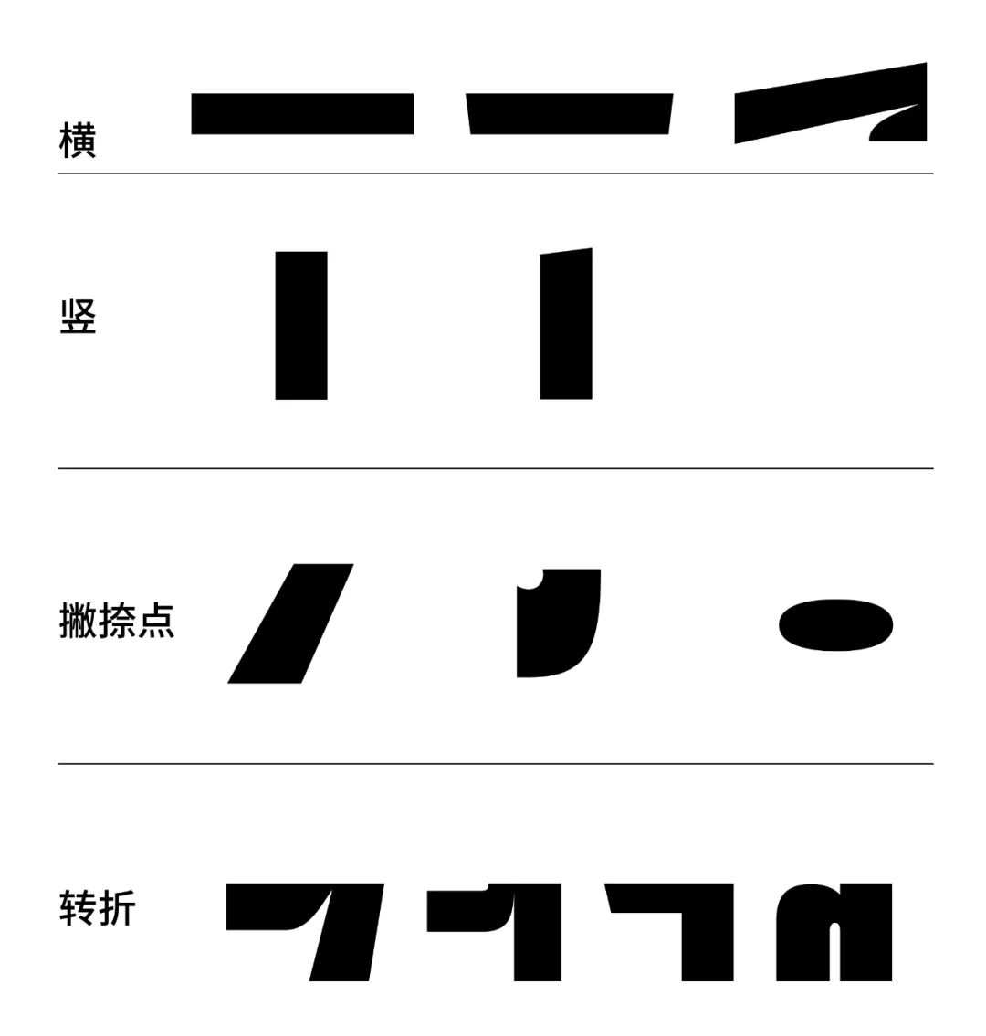 五个案例教会你“西文中用”字体设计(图23)