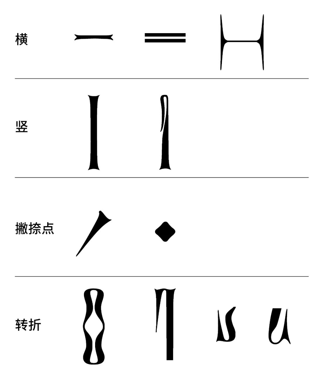 五个案例教会你“西文中用”字体设计(图47)