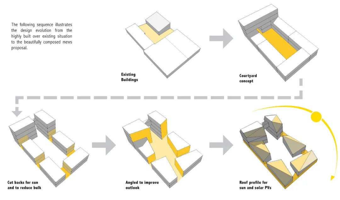 13个建筑概念过程分析图◇▷◁□‖(图2)