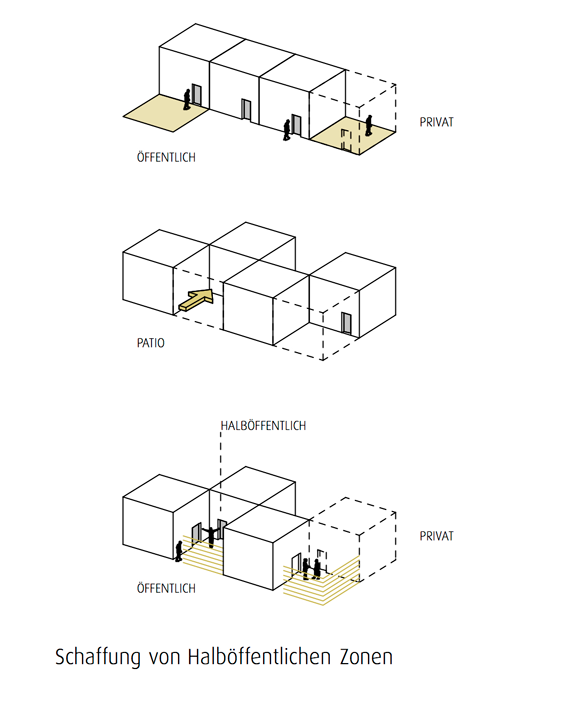 13个建筑概念过程分析图◇▷◁□‖(图5)