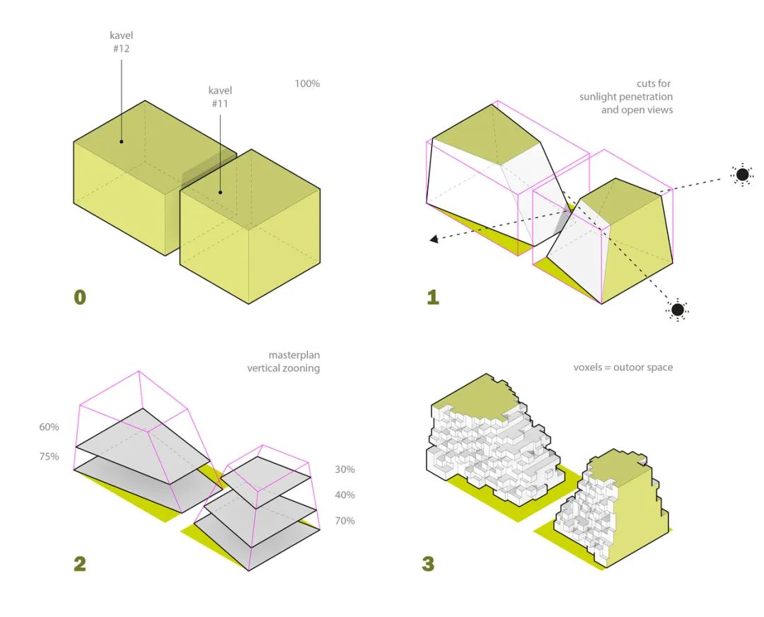 13个建筑概念过程分析图◇▷◁□‖(图22)