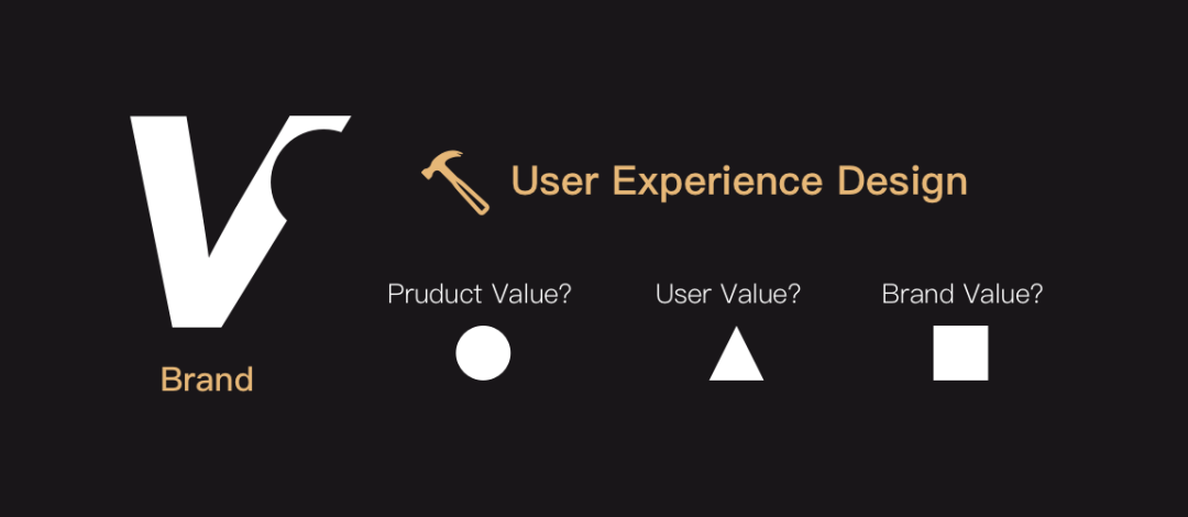 体验设计构建品牌价值-打造影响用户心智的价值连接(图1)